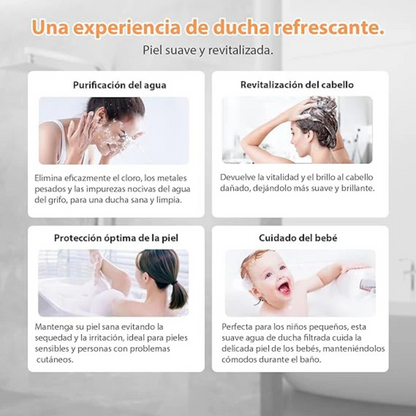 Ducha de Alta Presión con Filtro - (3 Filtros ¡GRATIS!)